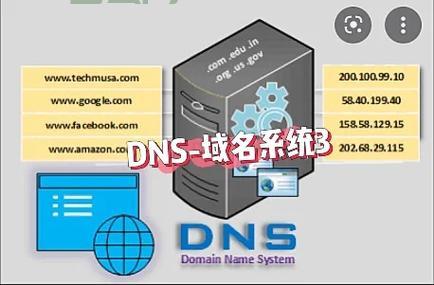 域名系统：揭秘网站背后隐藏的地址转换技术