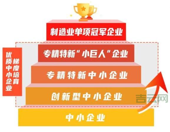 通用网址是什么？一文读懂网络访问新标准