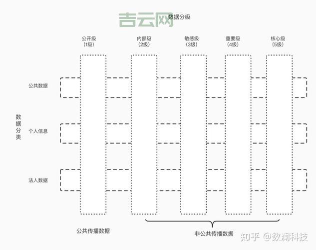 通用网址是什么？一文读懂网络访问新标准