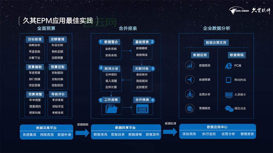 如何优化与管理IIS服务器：全面指南