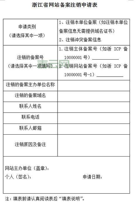 个人网站与企业注销备案的流程与注意事项