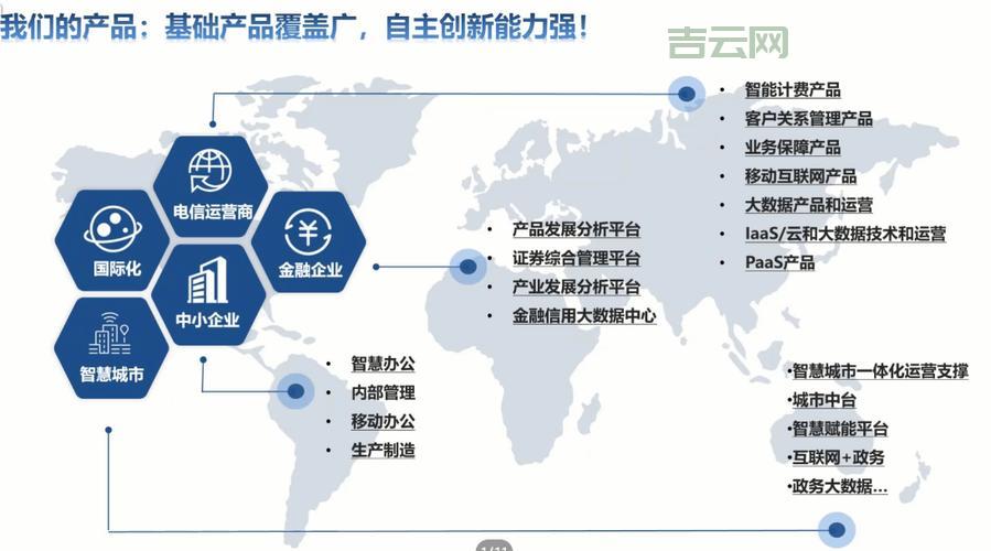 日本云服务器推荐：低延迟高性能，助力企业数字化转型
