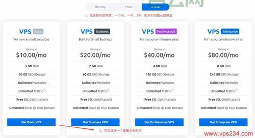 美国私人VPS：高速、稳定、抗投诉的最佳选择