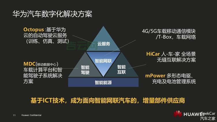 新世界电讯：全面通讯解决方案助力企业发展