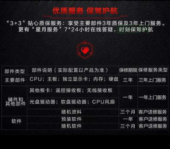 虚拟主机服务商