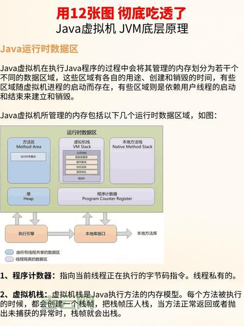虚拟主机基础知识：从原理到优势全面解析
