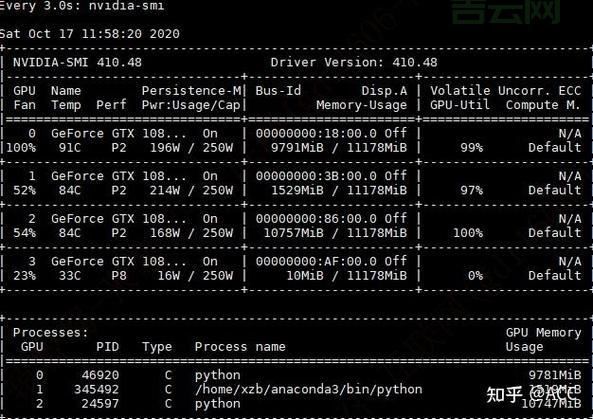 GPU服务器配置推荐：高效深度学习与科学计算