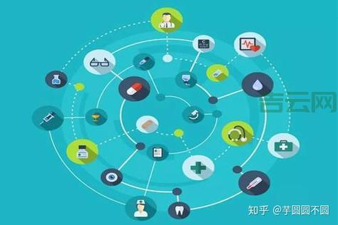 IP加速器怎么用？新手入门快速指南！