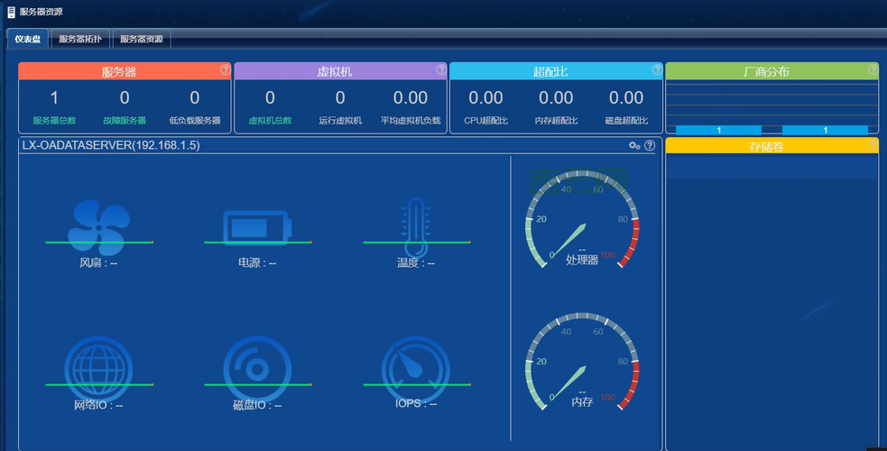 Server is too busy是什么意思？服务器繁忙的原因解析