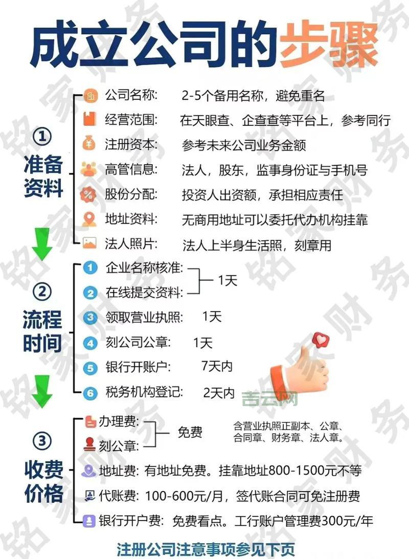 深圳域名注册指南：快速上手、提高品牌知名度