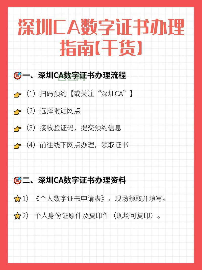 深圳域名注册指南：快速上手、提高品牌知名度