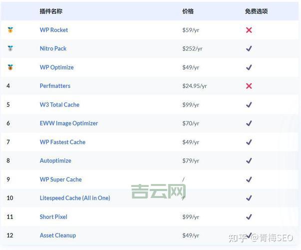 电驴服务器列表推荐，优化下载速度