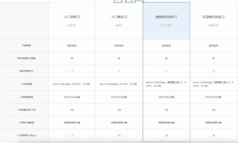 企业服务器选择指南：如何为您的企业挑选最佳服务器
