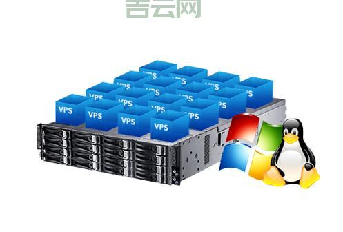 国外VPS服务器指南：外贸网站的理想选择