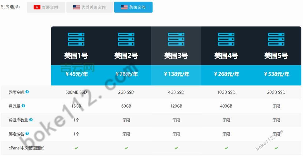 虚拟主机推荐：免费与付费主机服务对比指南
