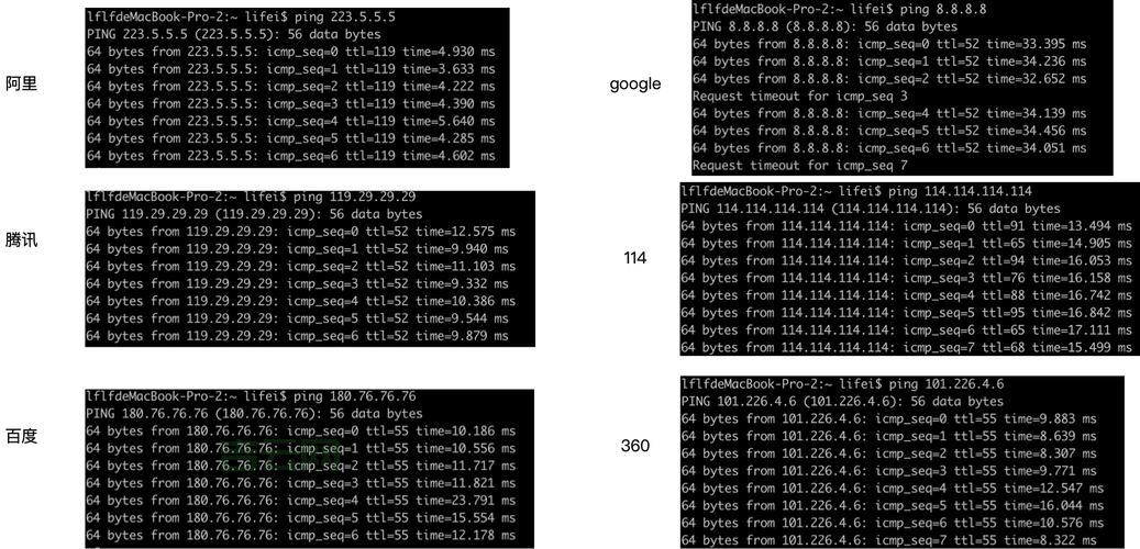 最新铁通DNS服务器地址及配置方法解析