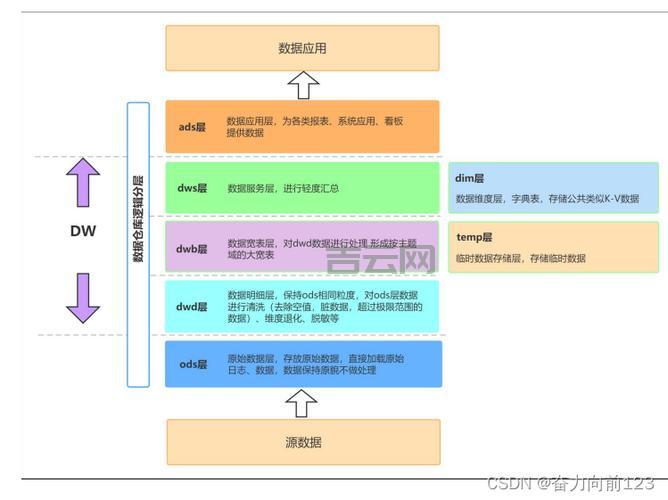 IDC测评网：全面解析国内外VPS主机，助您轻松选购