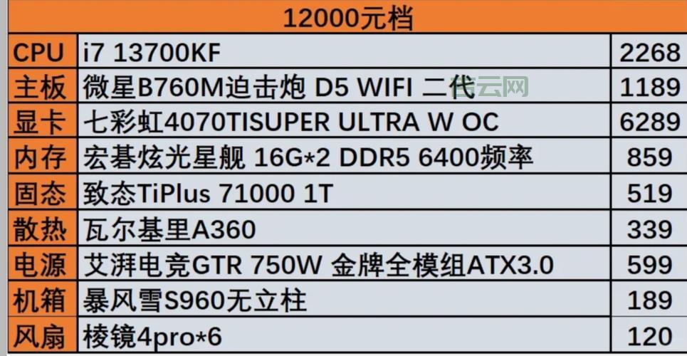 商务主机推荐：高性价比办公电脑选购指南