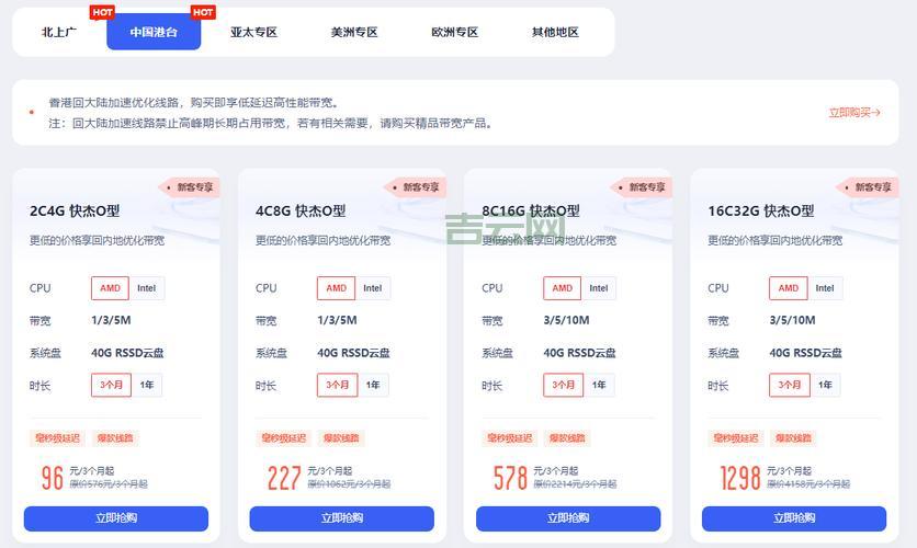 云主机到底有什么用？看完你就懂了！