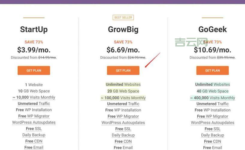 [VPS机场推荐排行榜：跨境电商必备选择]