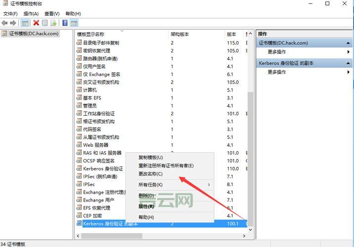 SSL加速的工作原理及其对服务器性能的影响