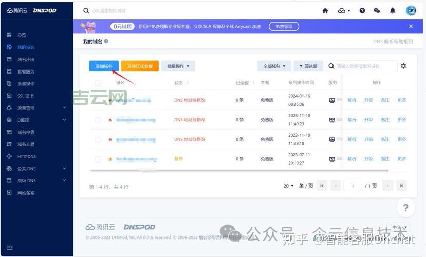 域名注册申请攻略：从查询到成功注册全流程