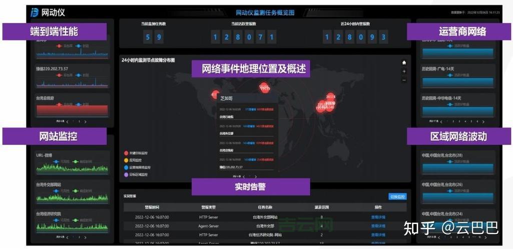 立即查看本机IP地址，精准定位上网位置！