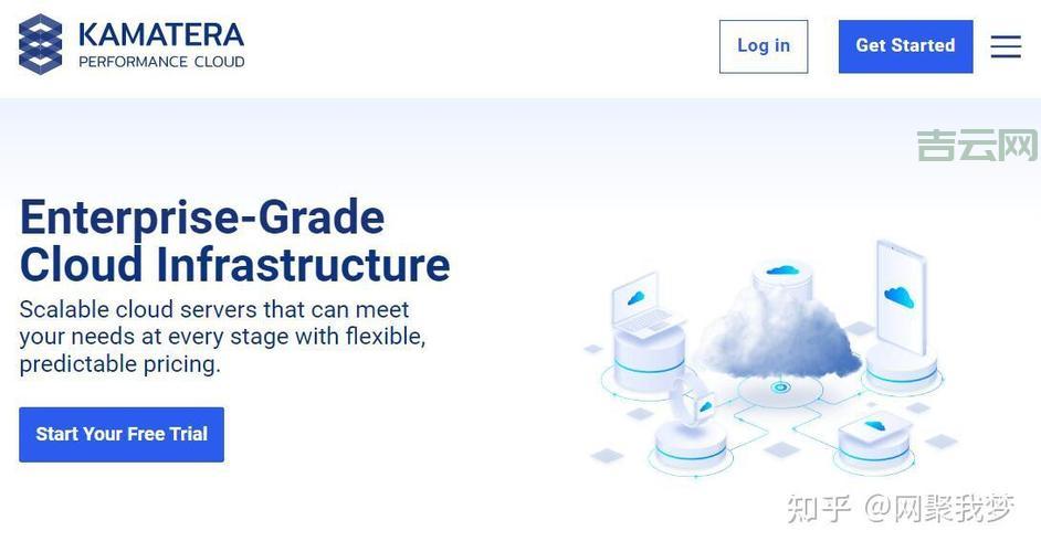 外贸主机选购：老牌主机商SugarHosts