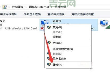 不懂IP地址？你就无法上网！