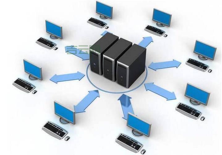 高性能Web服务器：硬件配置优化，提升网站速度