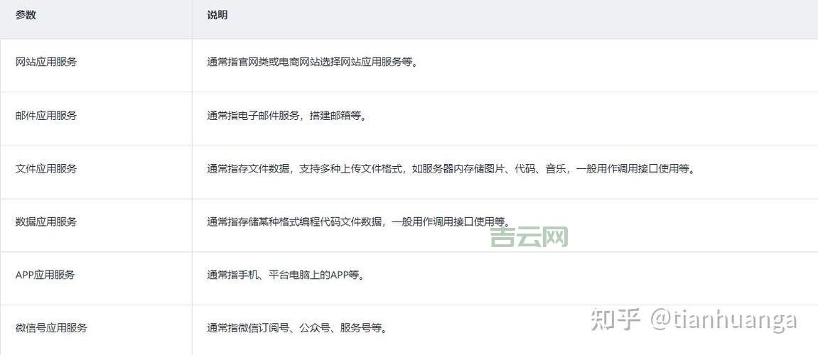 域名备案中心：快速查询与申请指南