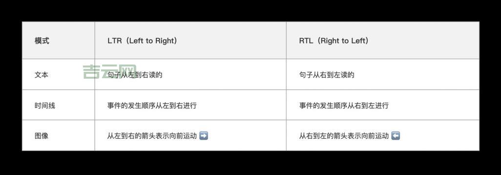 如何选择最适合的本地视频会议服务器？全面指南