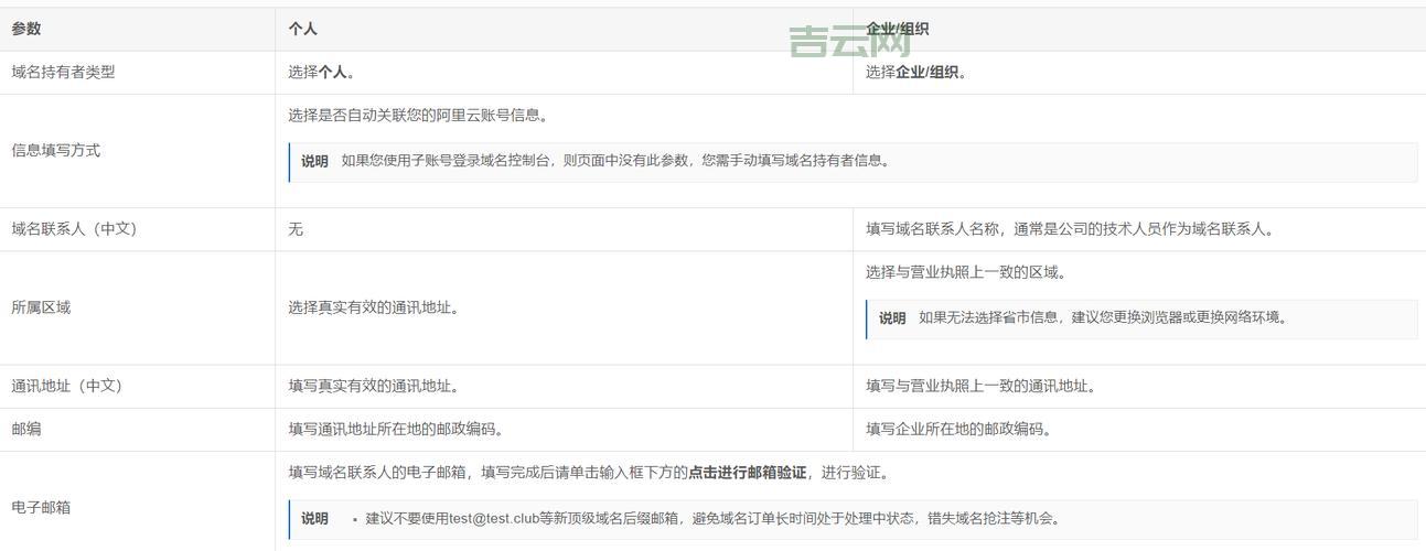 500块域名网：仅需500元，快速拥有优质域名