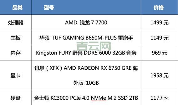 论坛主机推荐：轻松搭建高性能互动平台