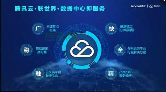 虚拟主机服务：打造高效网站托管解决方案