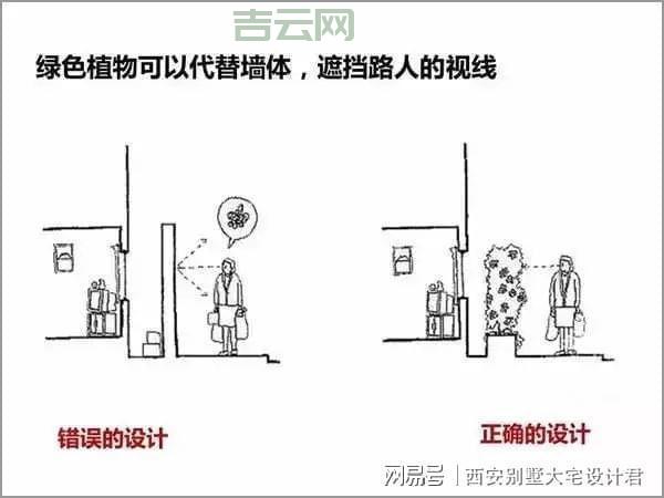 如何租用国外空间：避免常见陷阱的必备指南
