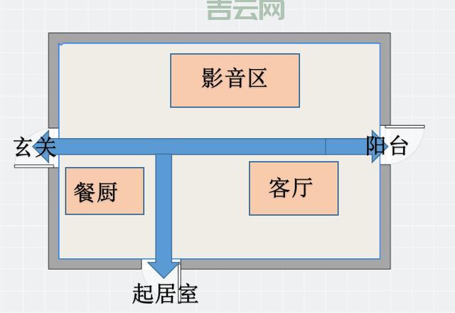如何租用国外空间：避免常见陷阱的必备指南