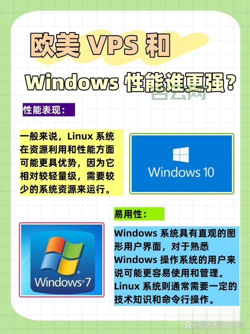 日本VPS Windows中国用户专属方案，高效稳定