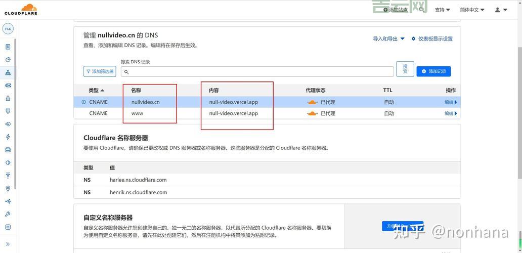 域名空间代理是什么，域名代理软件怎么弄？