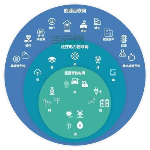 服务器代理IP详解：提高网络效率与数据隐私