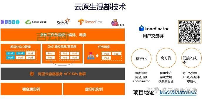 云服务器解决方案：弹性扩展，降低IT成本