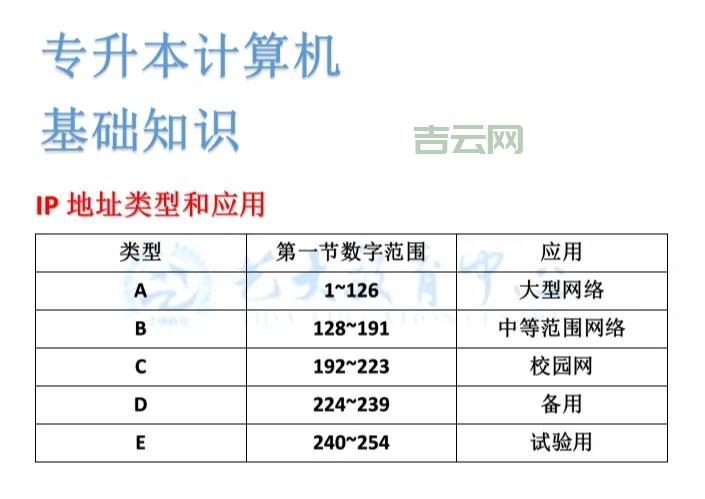 中国互联网域名注册政策解读及操作指南