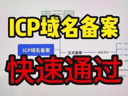 免费域名申请攻略：注册流程，平台推荐都在这里
