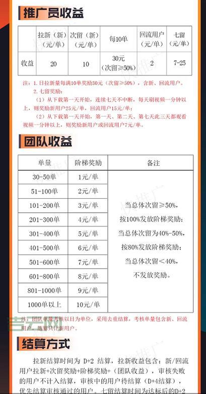 主机返佣：如何通过推广赚取高额收益