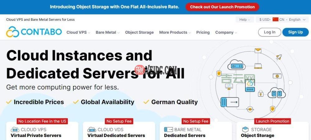 外国主机推荐：优质VPS、云服务器与独立服务器对比