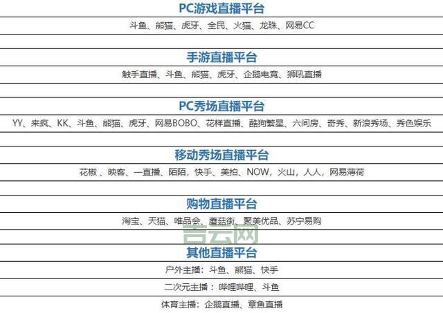 免费二级域名注册平台盘点：选择哪个更适合你？