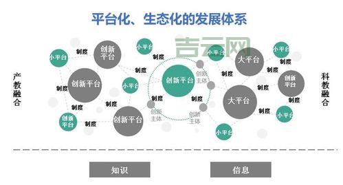免费二级域名注册平台盘点：选择哪个更适合你？