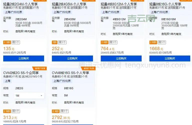 主流云服务器深度评测：阿里云、华为云等全面解析