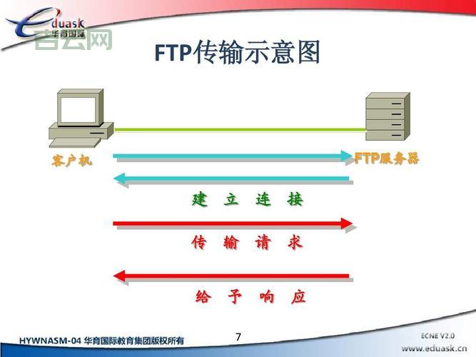 架设服务器全流程详解：轻松搭建稳定服务器