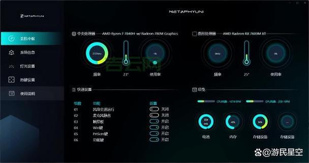 合肥虚拟主机评测：性能、价格、服务全方位对比